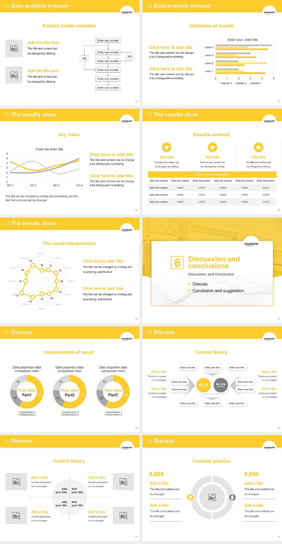 Falmouth University Graduation Thesis Defense PPT Template4:3 ratio PPT effect preview image5