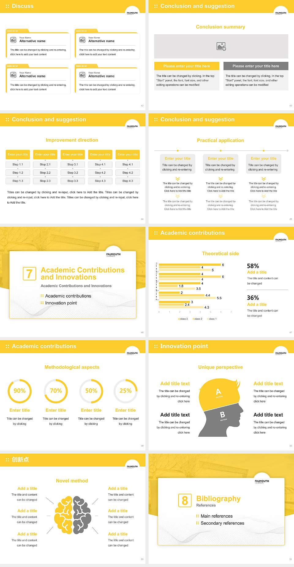 Falmouth University Graduation Thesis Defense PPT Template4:3 ratio PPT effect preview image6