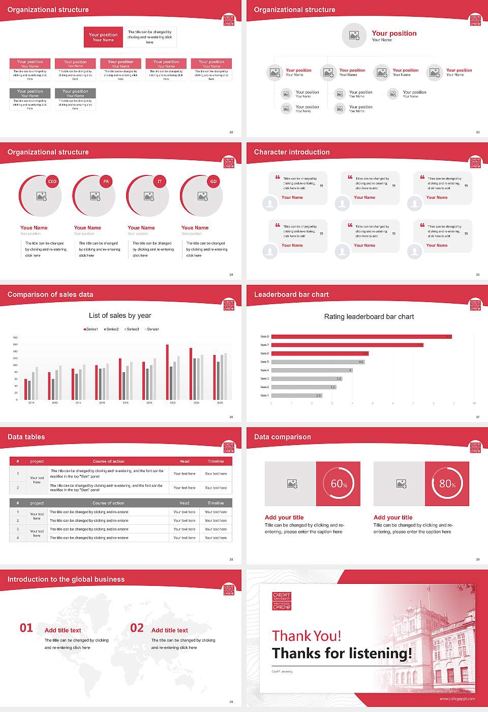 Cardiff University Academic Presentation/Research Findings Report PPT Template16:9 ratio PPT effect preview image4