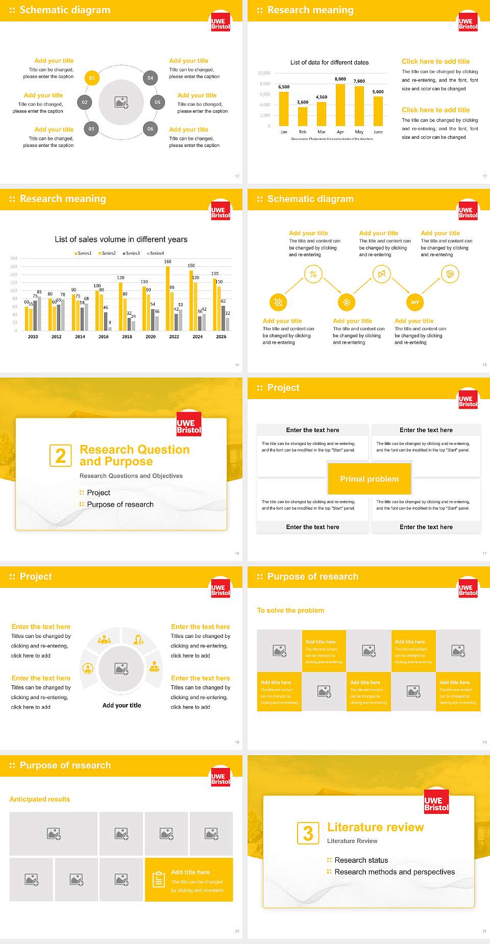 University of the West of England Graduation Thesis Defense PPT Template4:3 ratio PPT effect preview image3