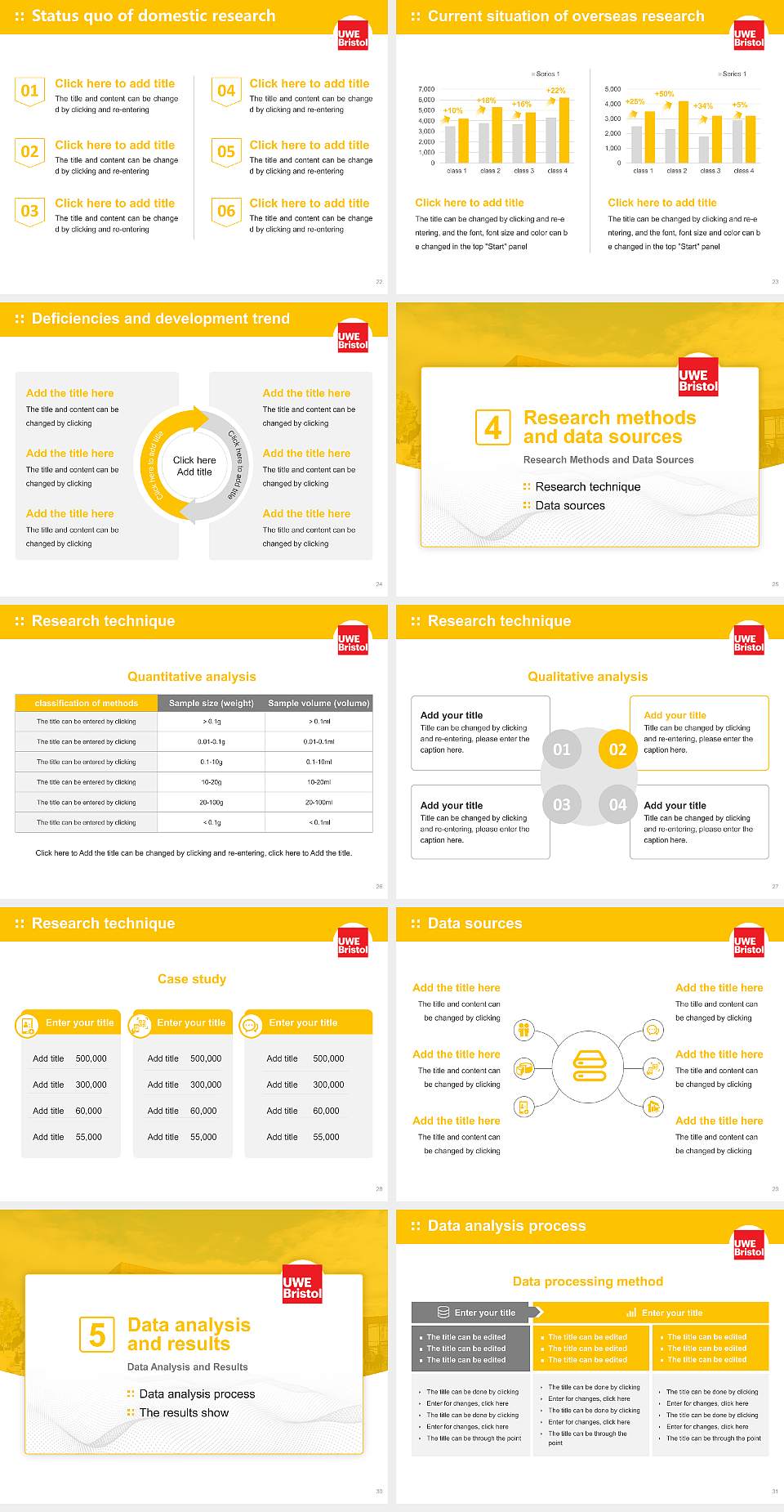 University of the West of England Graduation Thesis Defense PPT Template4:3 ratio PPT effect preview image4