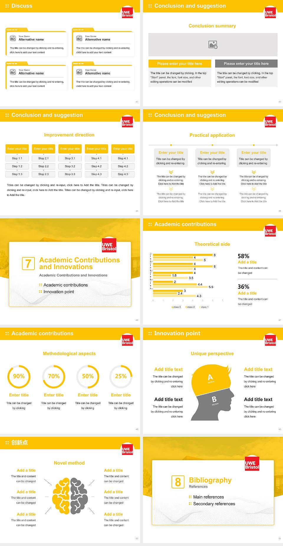 University of the West of England Graduation Thesis Defense PPT Template4:3 ratio PPT effect preview image6