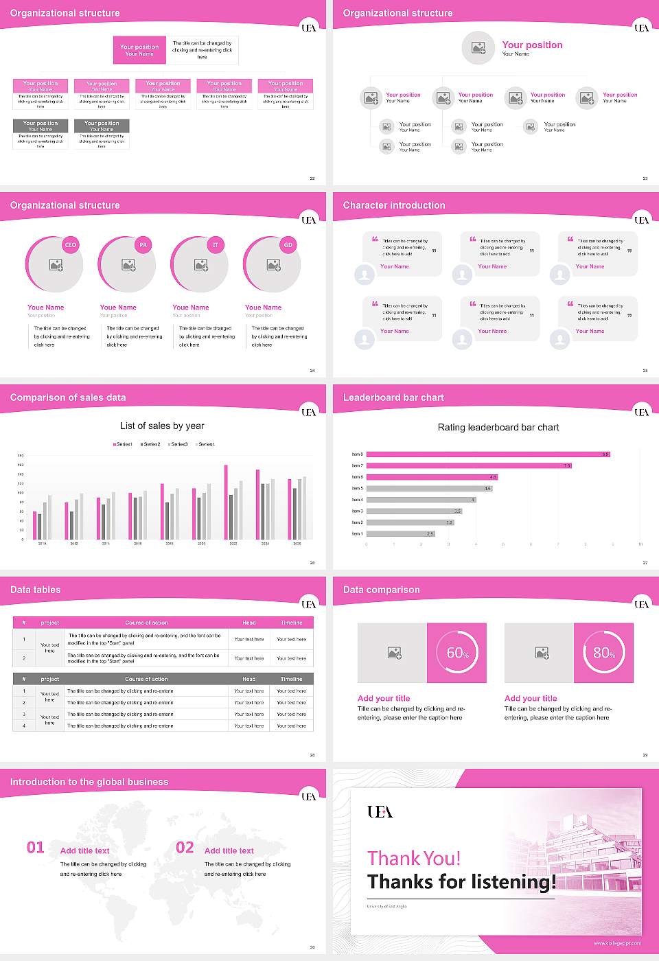 University of East Anglia Academic Presentation/Research Findings Report PPT Template16:9 ratio PPT effect preview image4