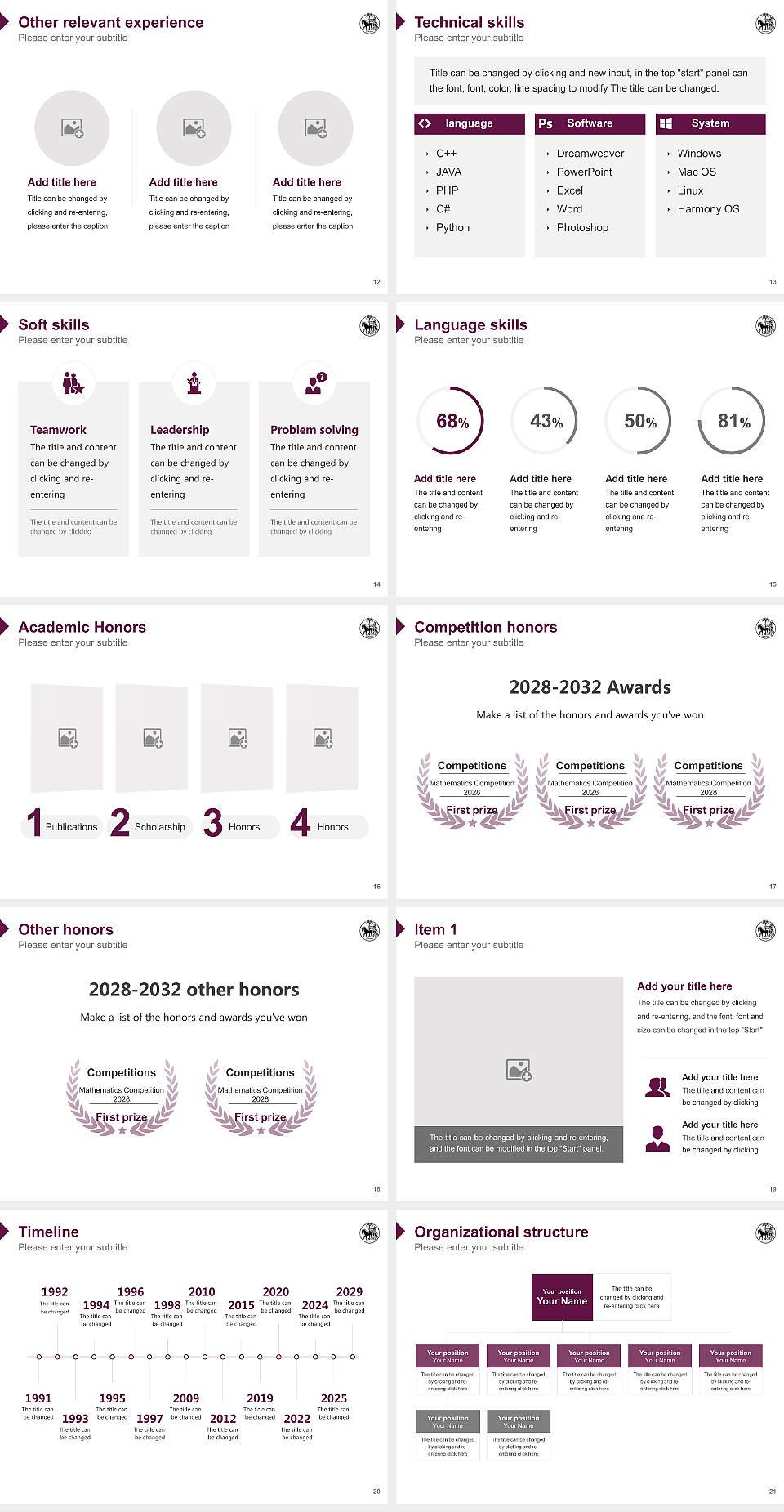 London School of Hygiene and Tropical Medicine Resume PPT Template4:3 ratio PPT effect preview image3