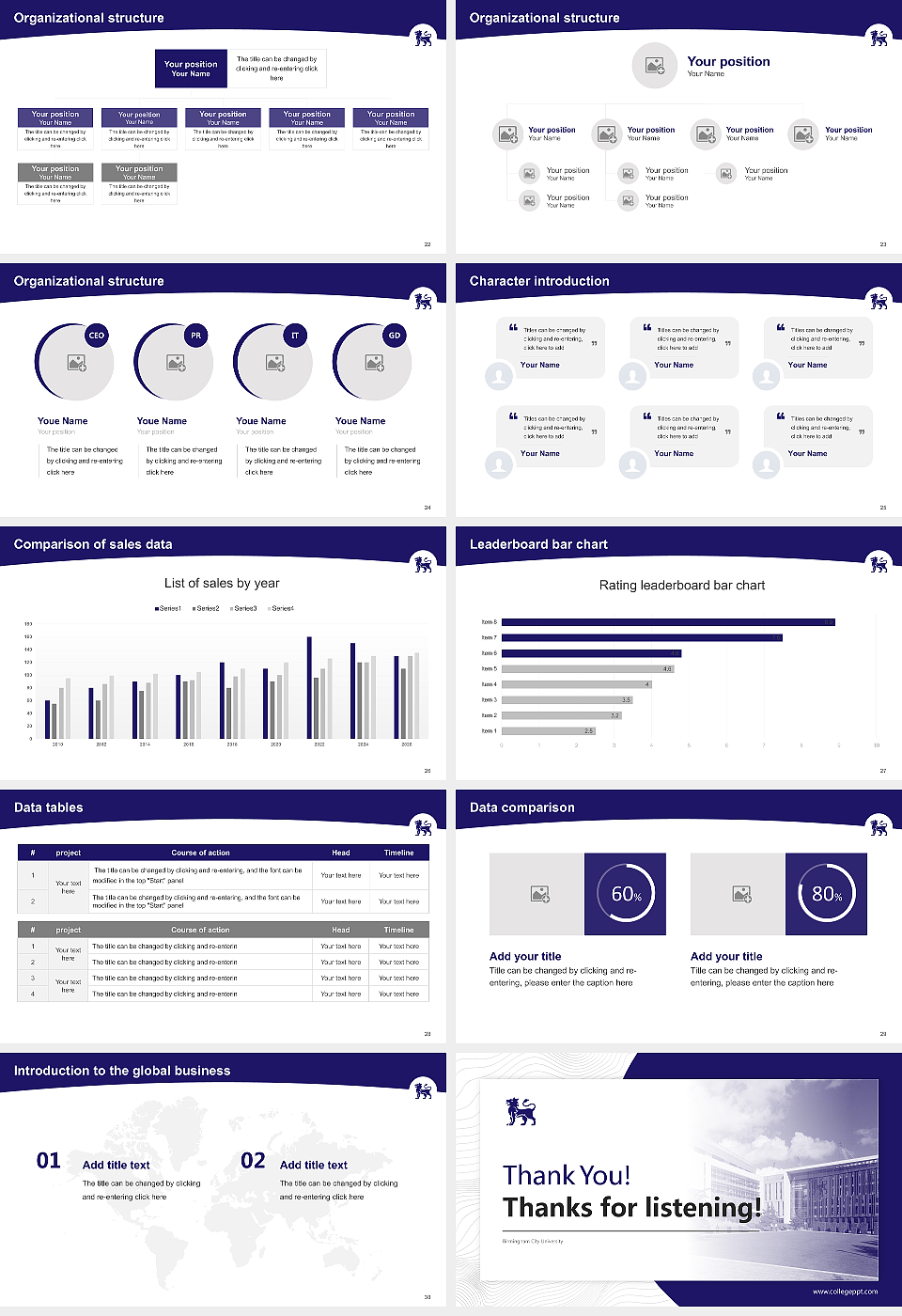 Birmingham City University Academic Presentation/Research Findings Report PPT Template_Slide preview image4