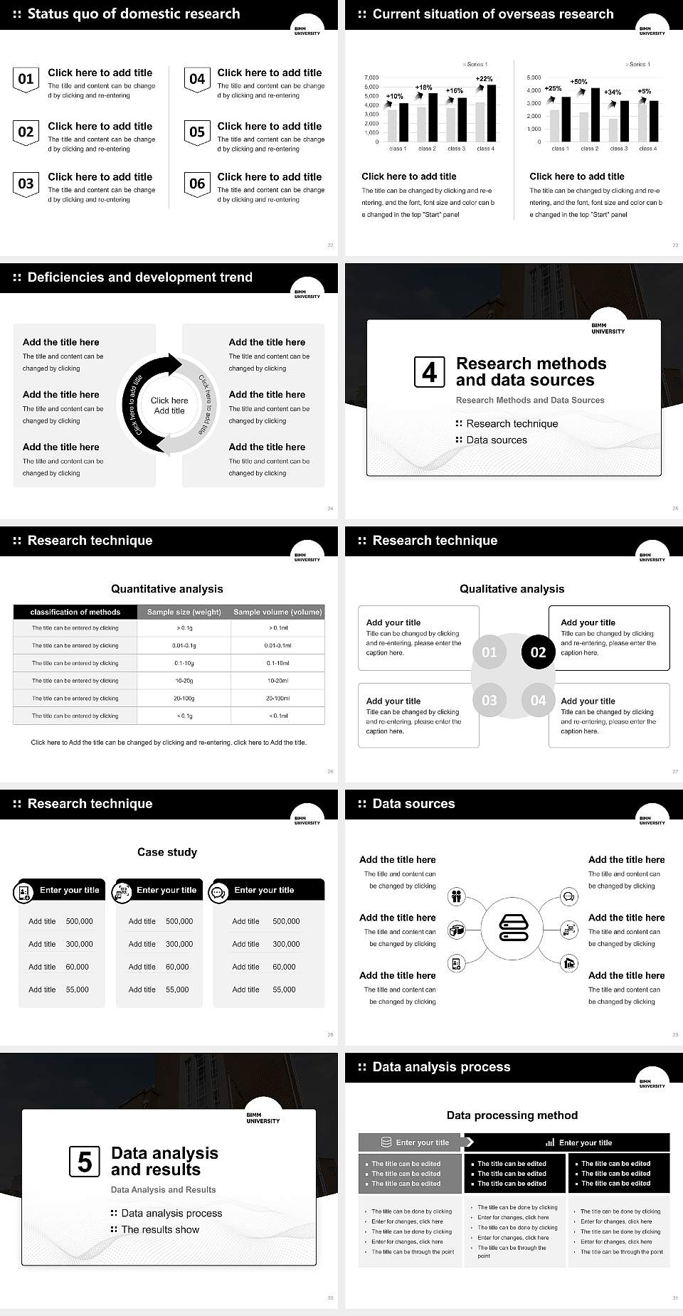 BIMM University Graduation Thesis Defense PPT Template4:3 ratio PPT effect preview image4