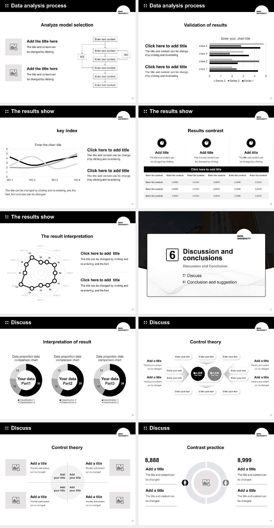 BIMM University Graduation Thesis Defense PPT Template4:3 ratio PPT effect preview image5