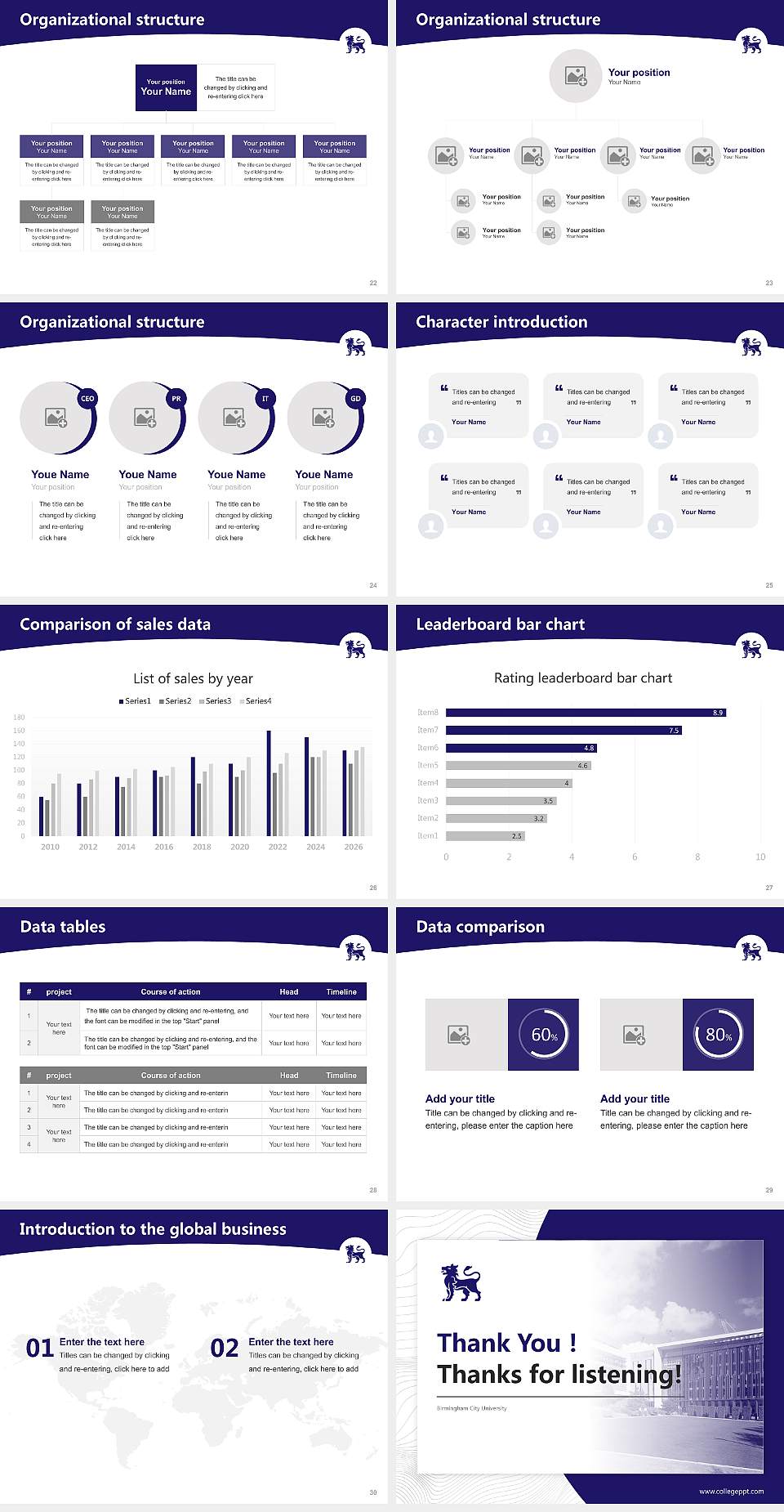 Birmingham City University Academic Presentation/Research Findings Report PPT Template4:3 ratio PPT effect preview image4