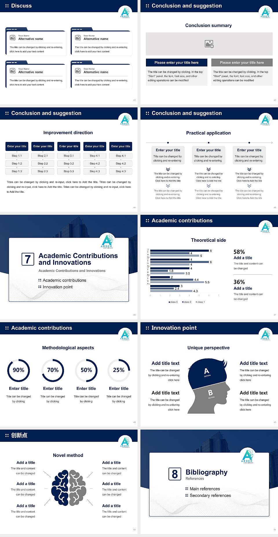 Arden University Graduation Thesis Defense PPT Template4:3 ratio PPT effect preview image6