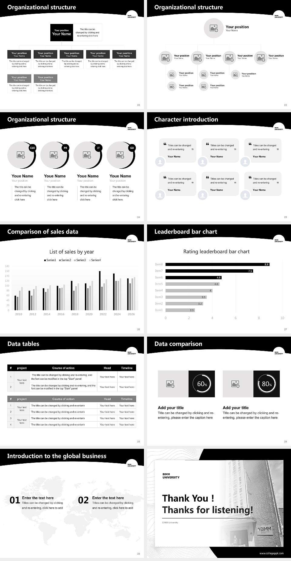 BIMM University Academic Presentation/Research Findings Report PPT Template4:3 ratio PPT effect preview image4