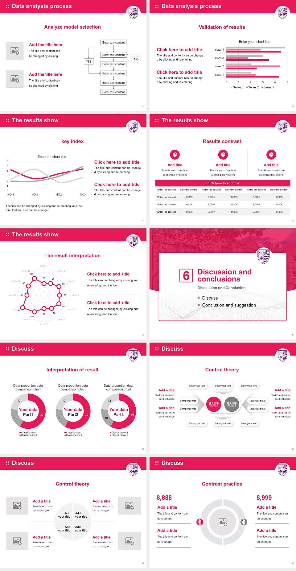 AECC University College Graduation Thesis Defense PPT Template4:3 ratio PPT effect preview image5