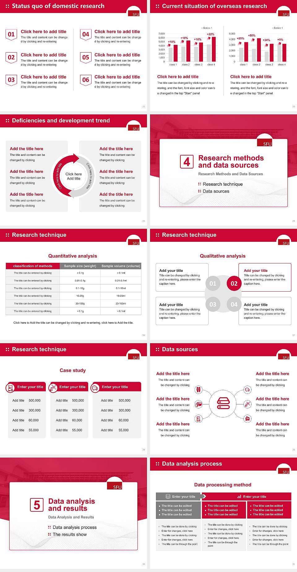 Simon Fraser University Graduation Thesis Defense PPT Template4:3 ratio PPT effect preview image4