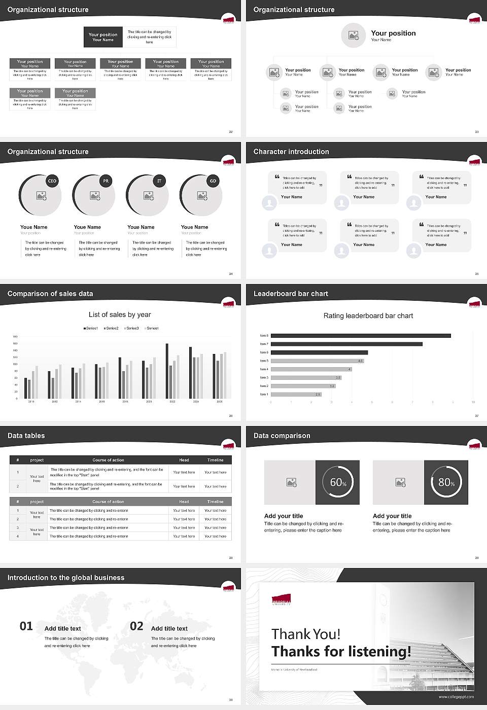 Memorial University of Newfoundland Academic Presentation/Research Findings Report PPT Template16:9 ratio PPT effect preview image4