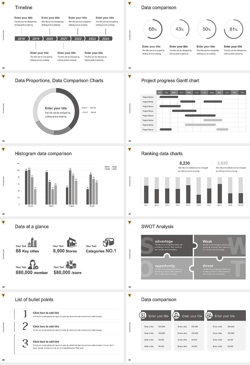 Dalhousie University Competition/Entrepreneurship Contest PPT Template16:9 ratio PPT effect preview image6