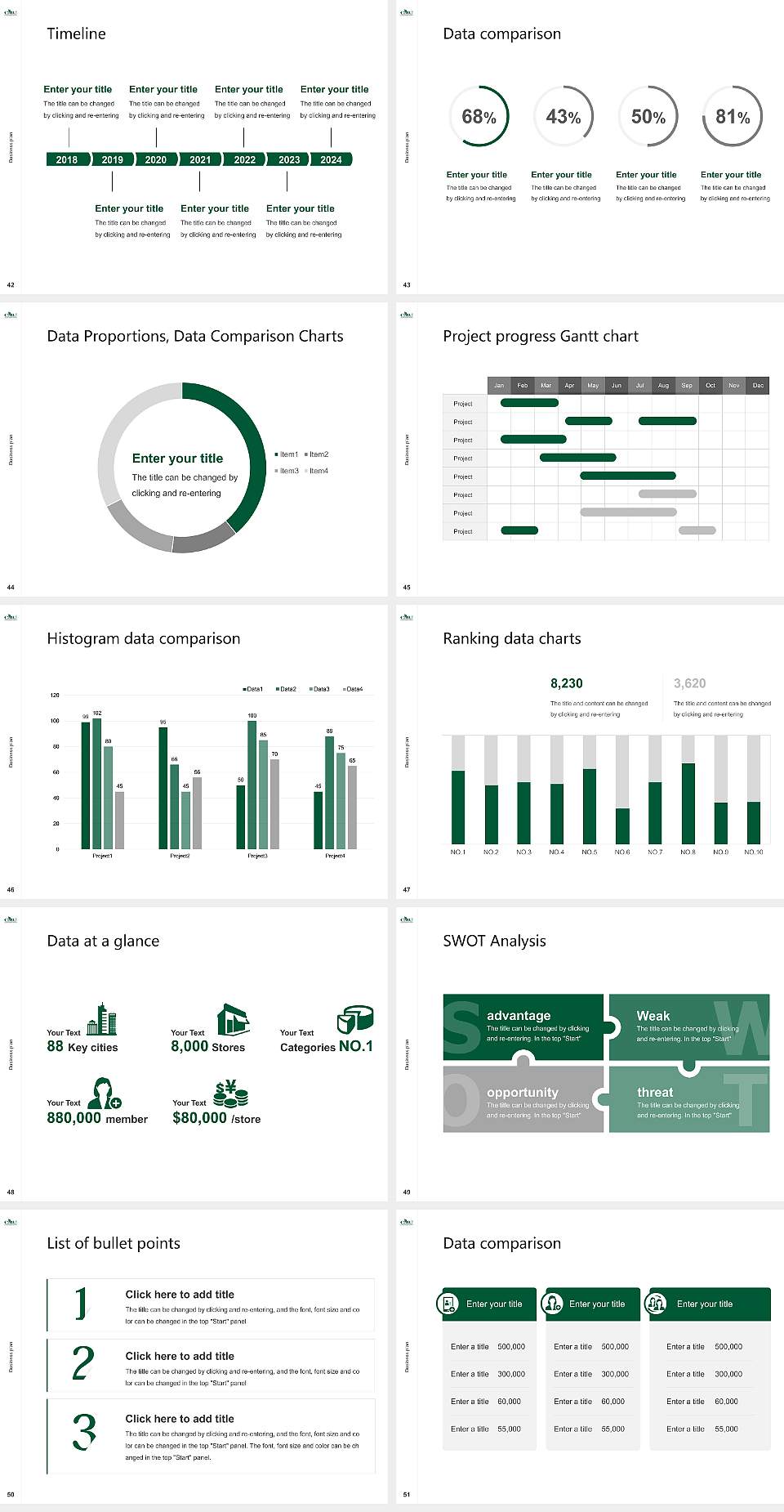 Canadian Mennonite University Competition/Entrepreneurship Contest PPT Template4:3 ratio PPT effect preview image6
