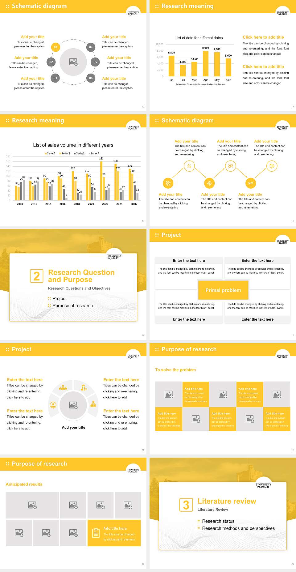 University of Guelph Graduation Thesis Defense PPT Template4:3 ratio PPT effect preview image3