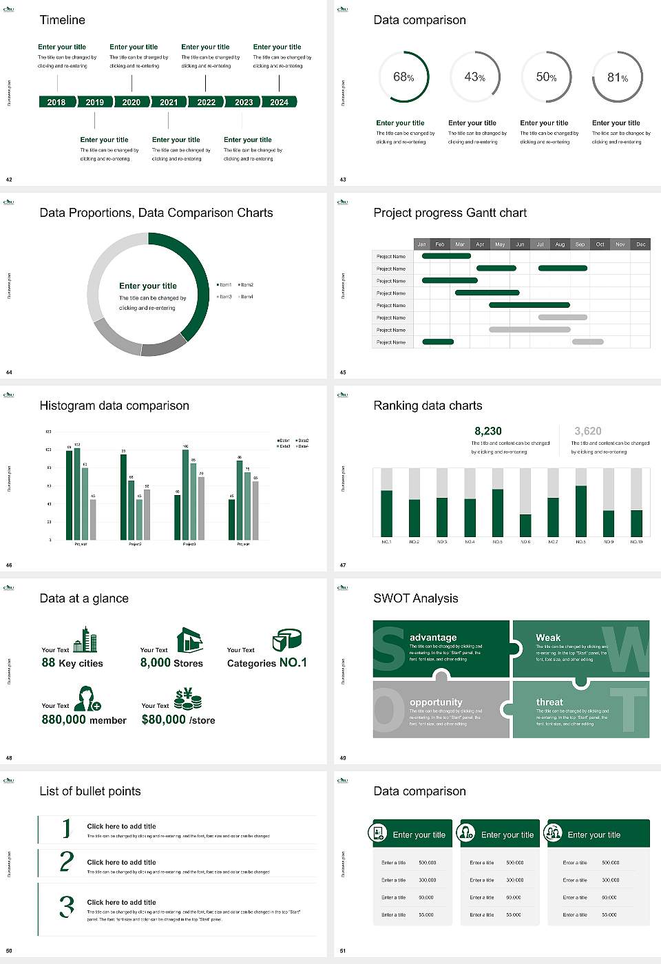 Canadian Mennonite University Competition/Entrepreneurship Contest PPT Template16:9 ratio PPT effect preview image6