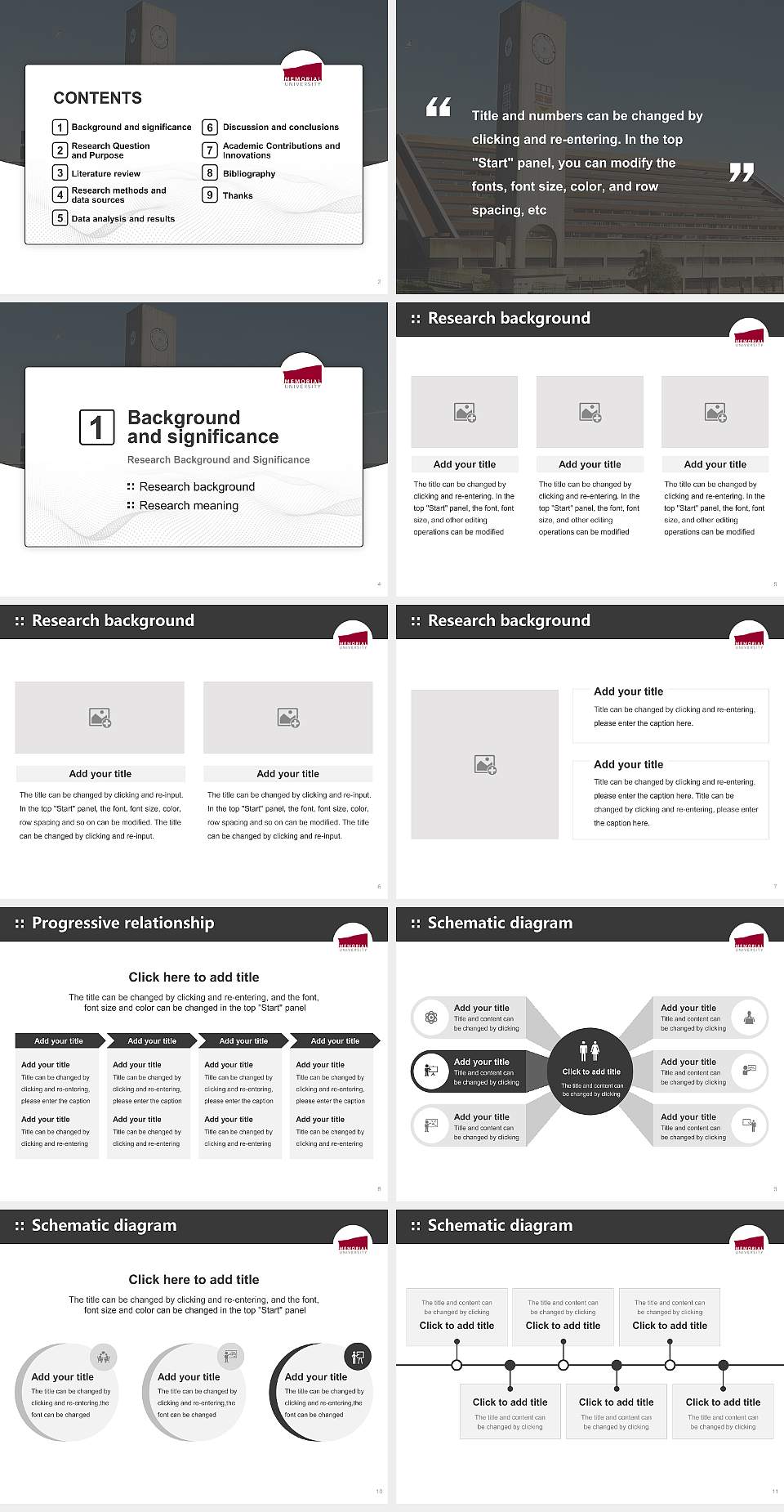 Memorial University of Newfoundland Graduation Thesis Defense PPT Template4:3 ratio PPT effect preview image2