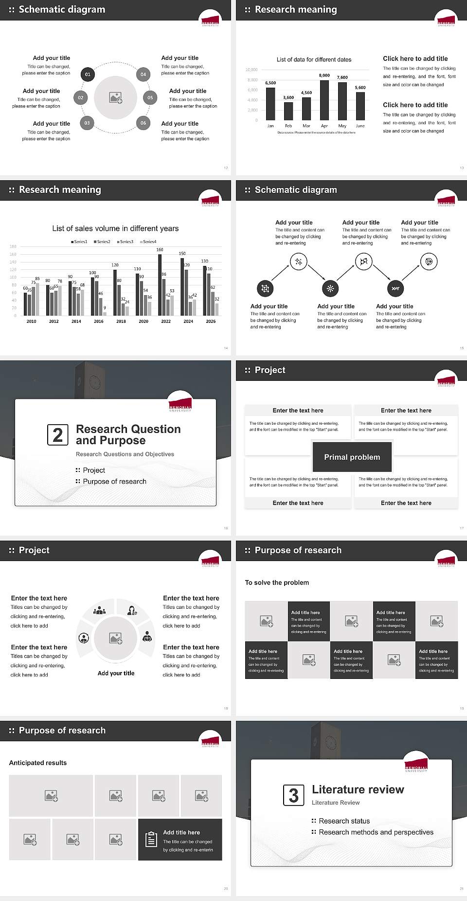 Memorial University of Newfoundland Graduation Thesis Defense PPT Template4:3 ratio PPT effect preview image3