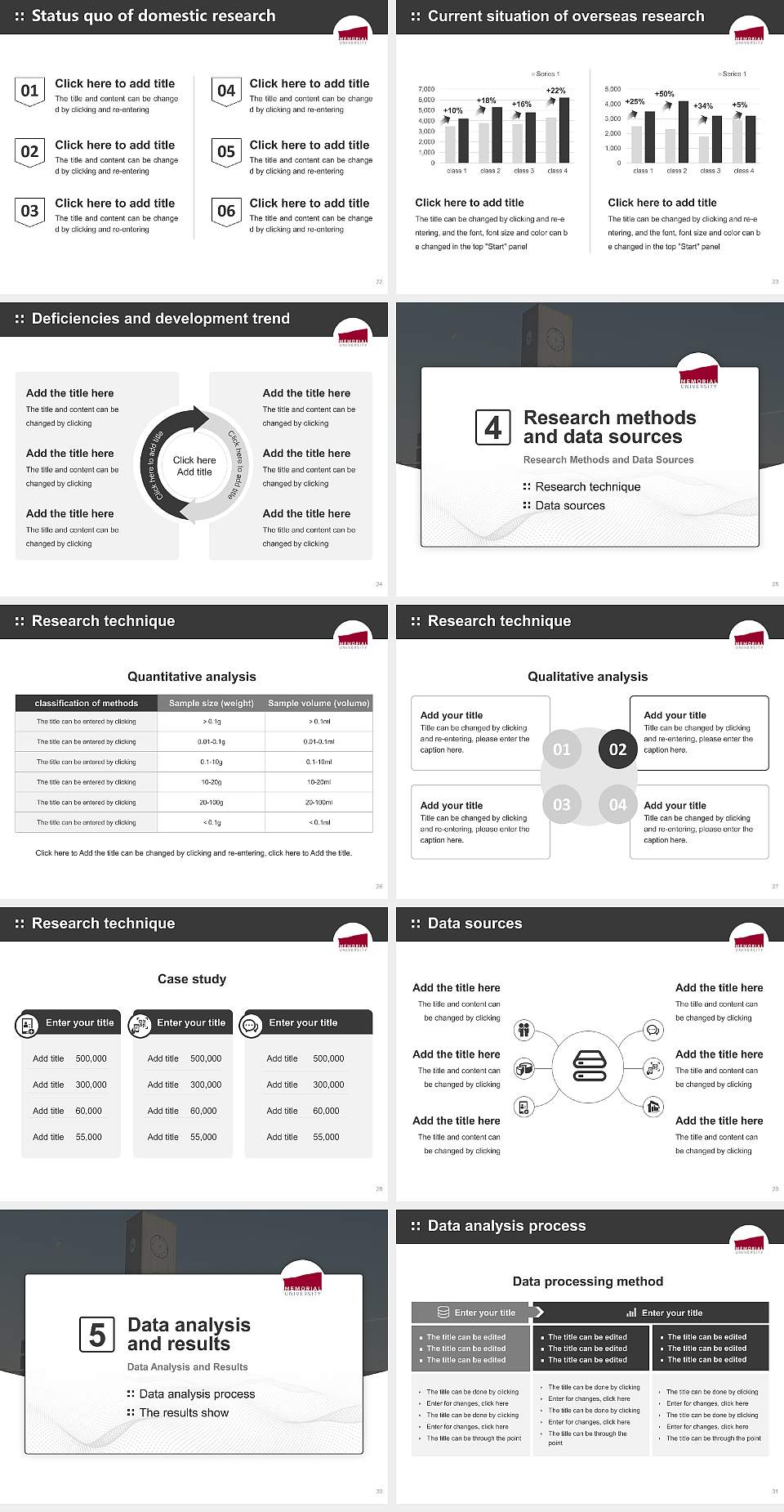 Memorial University of Newfoundland Graduation Thesis Defense PPT Template4:3 ratio PPT effect preview image4