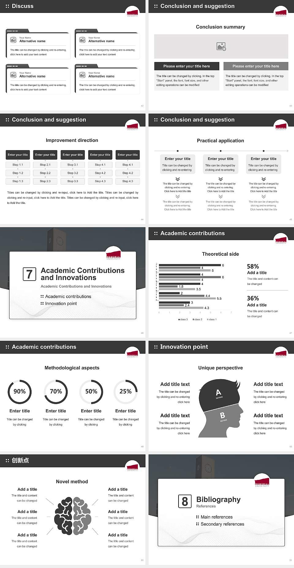 Memorial University of Newfoundland Graduation Thesis Defense PPT Template4:3 ratio PPT effect preview image6
