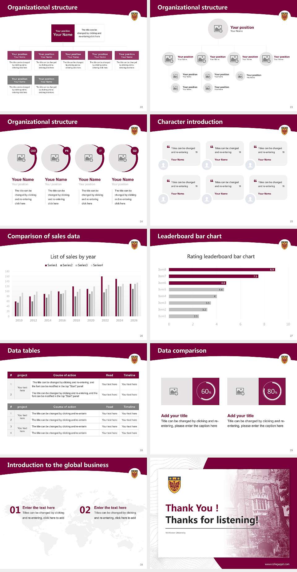 McMaster University Academic Presentation/Research Findings Report PPT Template4:3 ratio PPT effect preview image4