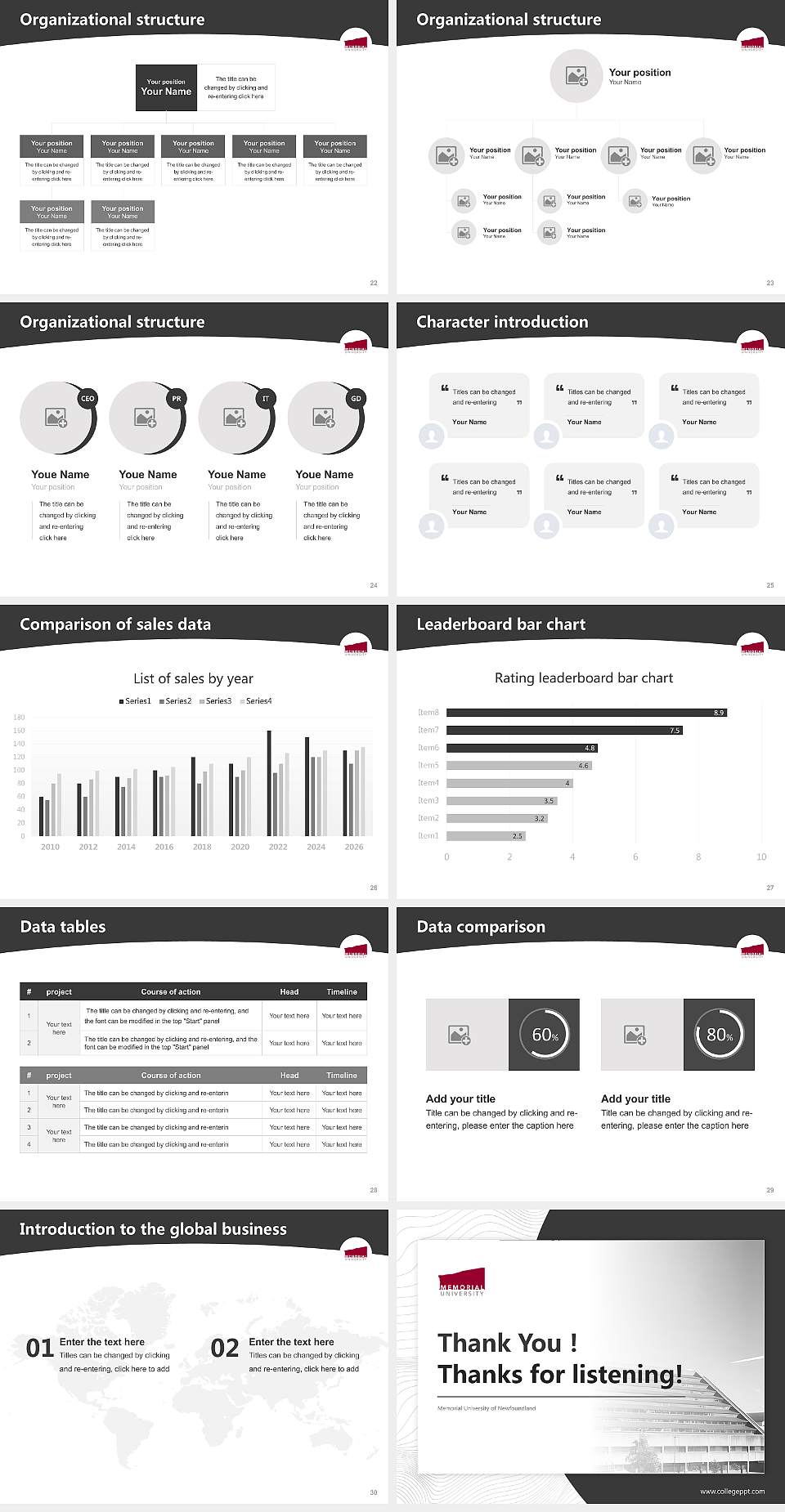 Memorial University of Newfoundland Academic Presentation/Research Findings Report PPT Template4:3 ratio PPT effect preview image4