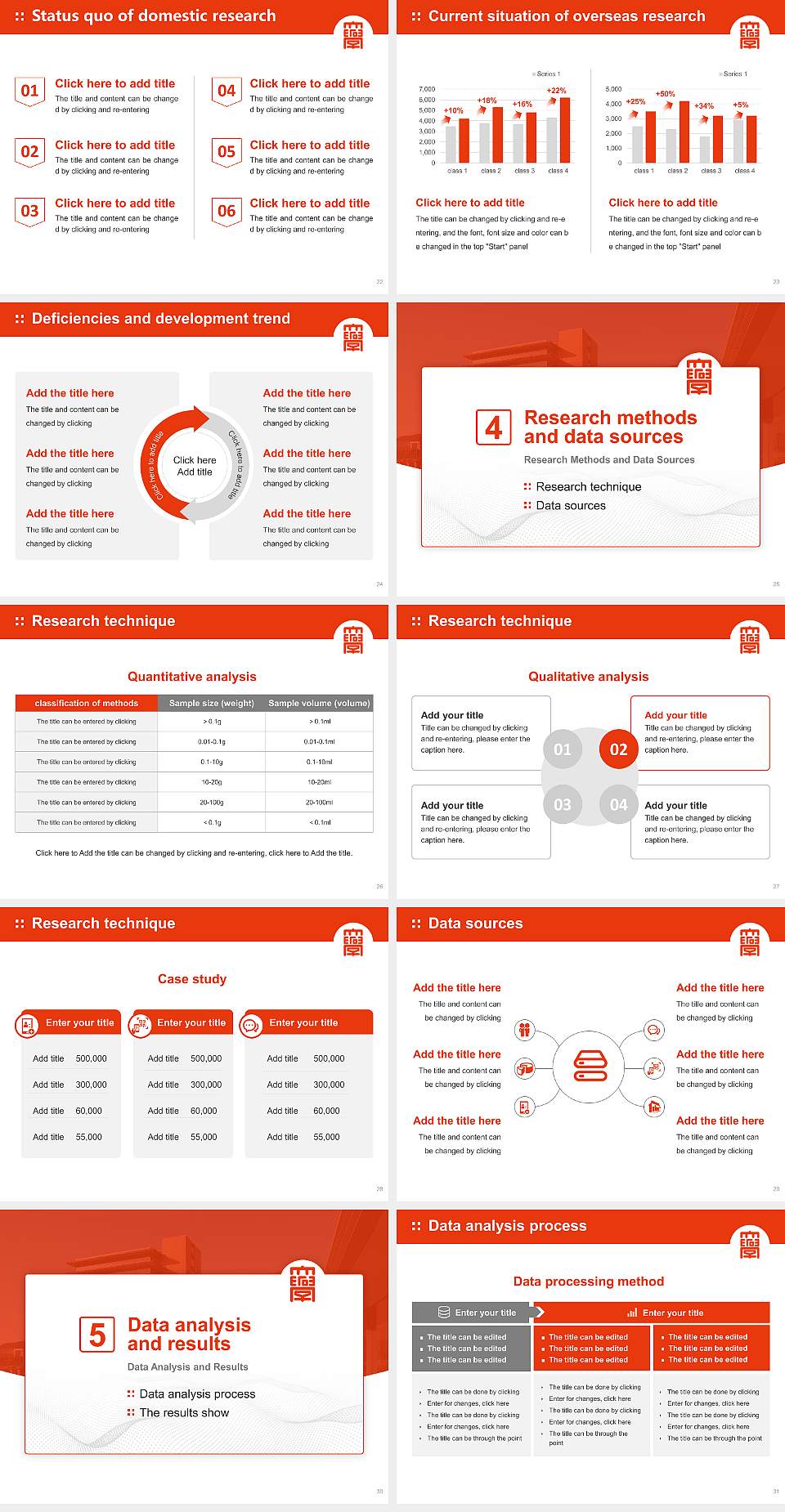 Hiroshima University of Economics Graduation Thesis Defense PPT Template4:3 ratio PPT effect preview image4