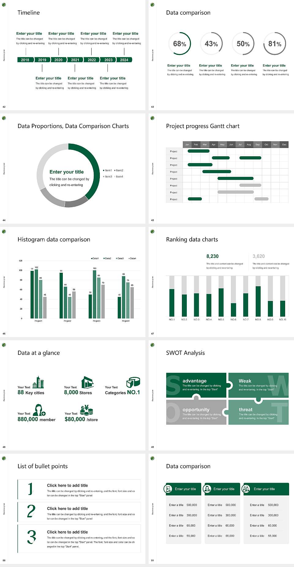 Hiroshima University Competition/Entrepreneurship Contest PPT Template4:3 ratio PPT effect preview image6
