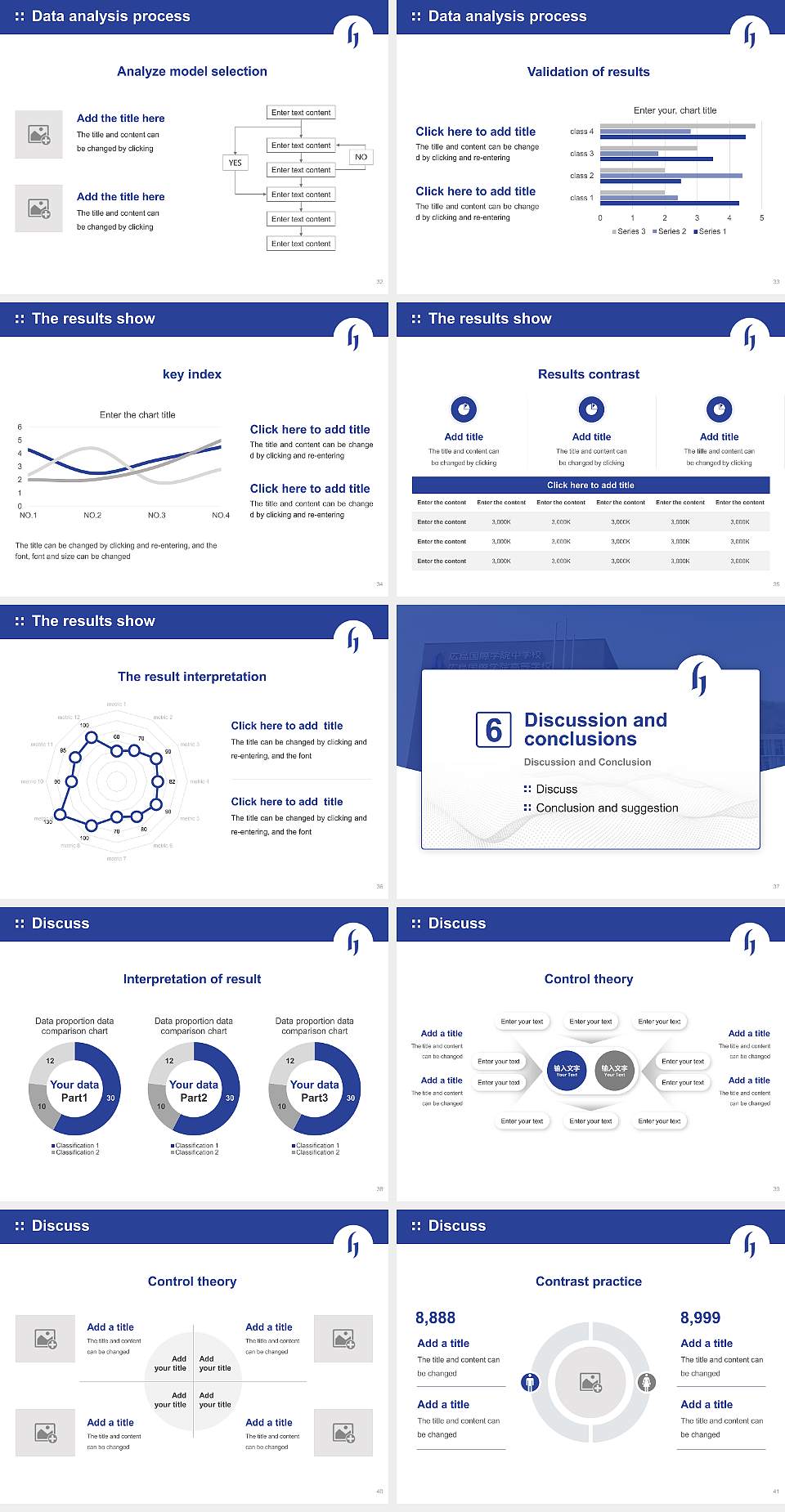Hiroshima Kokusai Gakuin University Graduation Thesis Defense PPT Template4:3 ratio PPT effect preview image5