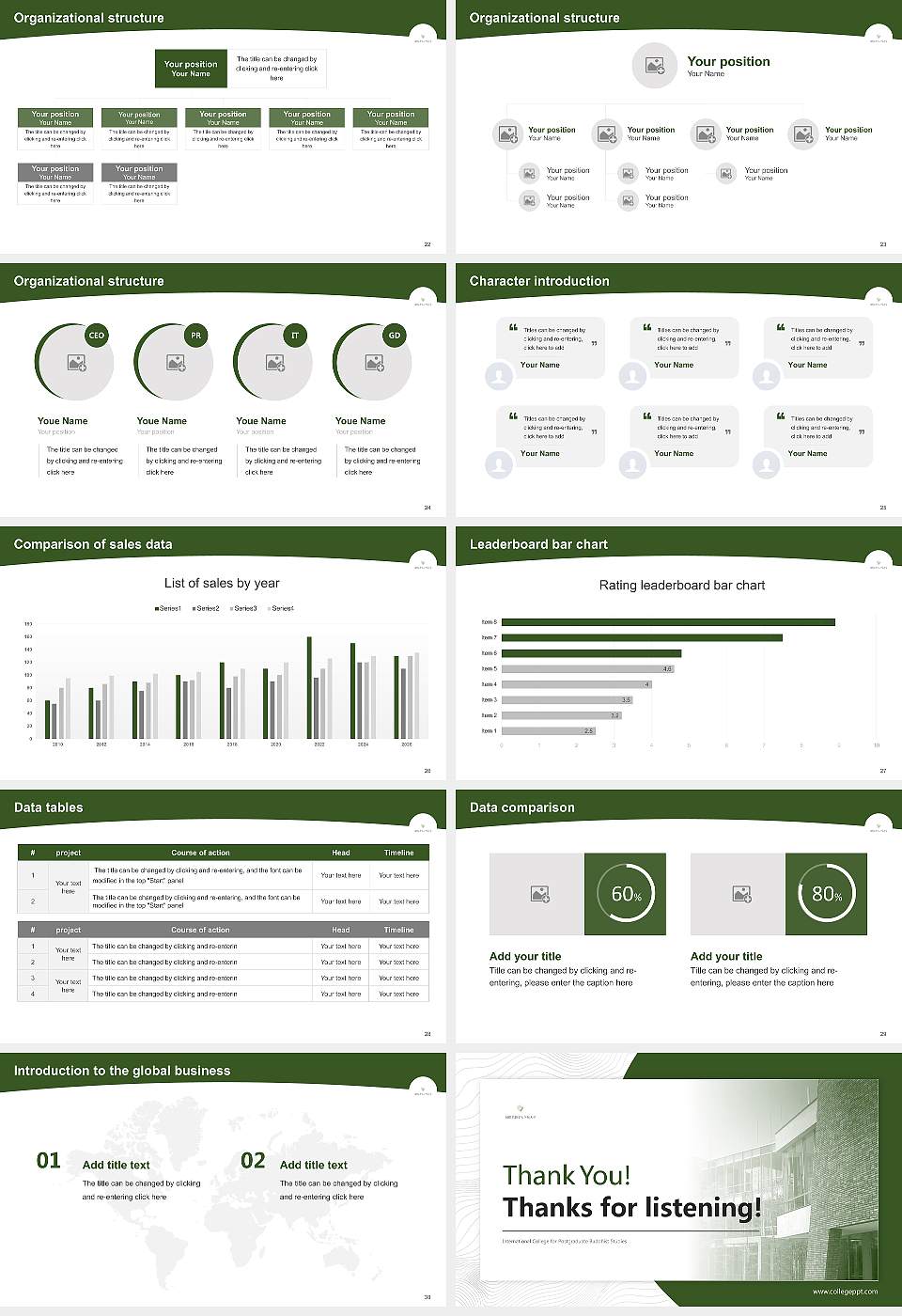 International College for Postgraduate Buddhist Studies Academic Presentation/Research Findings Report PPT Template16:9 ratio PPT effect preview image4