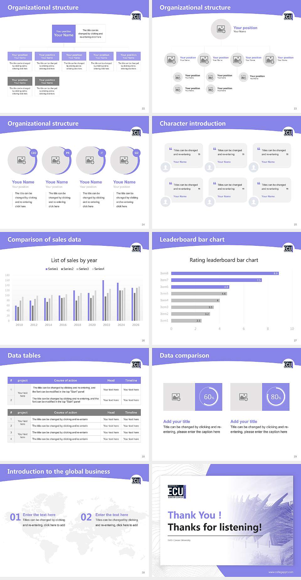 Edith Cowan University Academic Presentation/Research Findings Report PPT Template4:3 ratio PPT effect preview image4