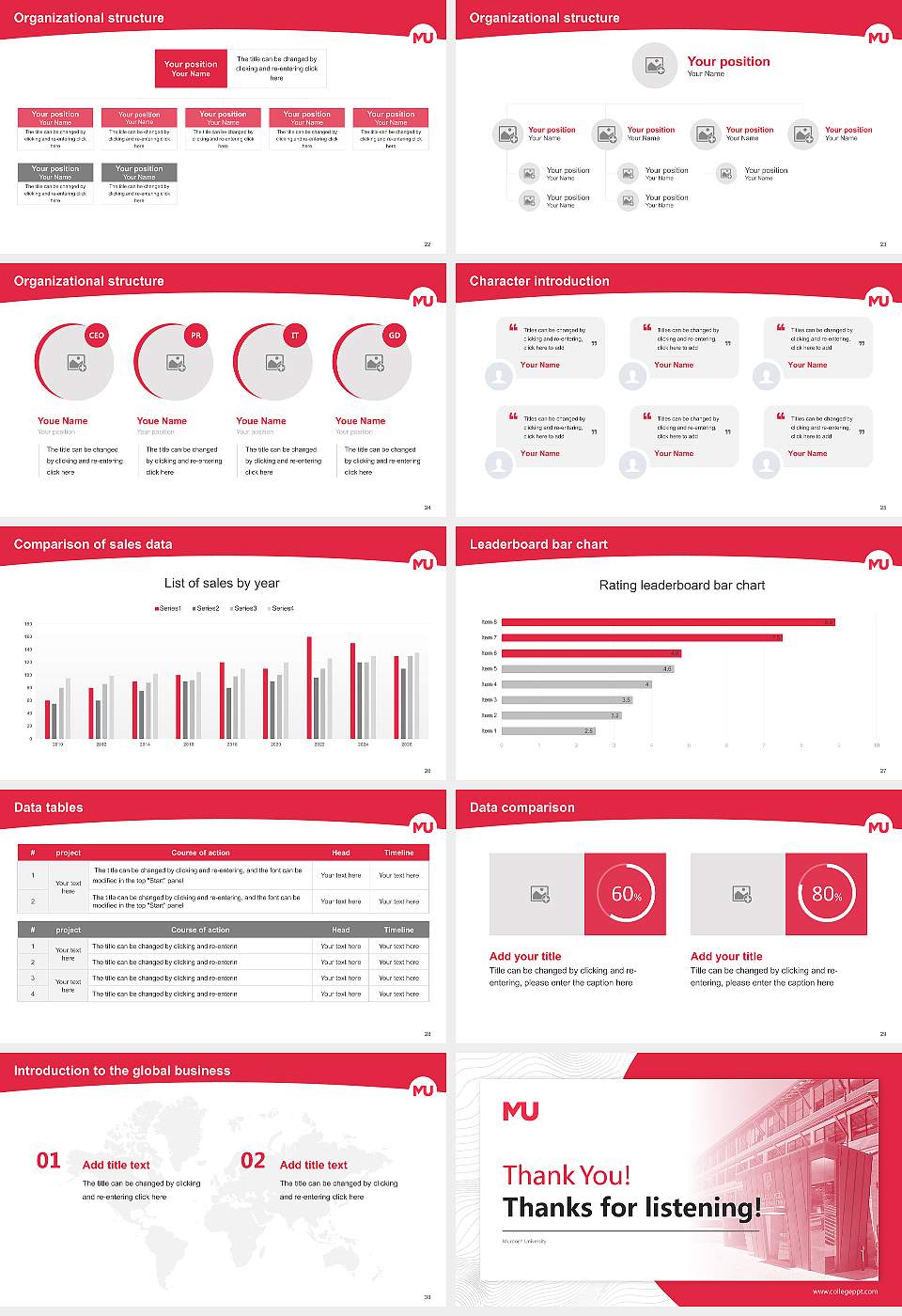 Murdoch University Academic Presentation/Research Findings Report PPT Template16:9 ratio PPT effect preview image4