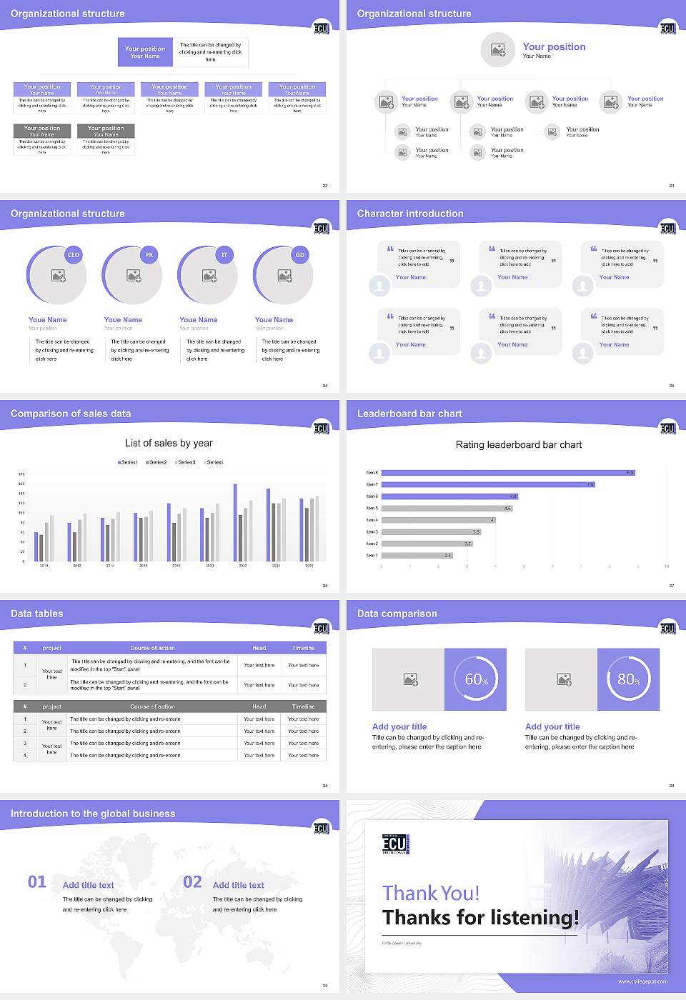 Edith Cowan University Academic Presentation/Research Findings Report PPT Template16:9 ratio PPT effect preview image4