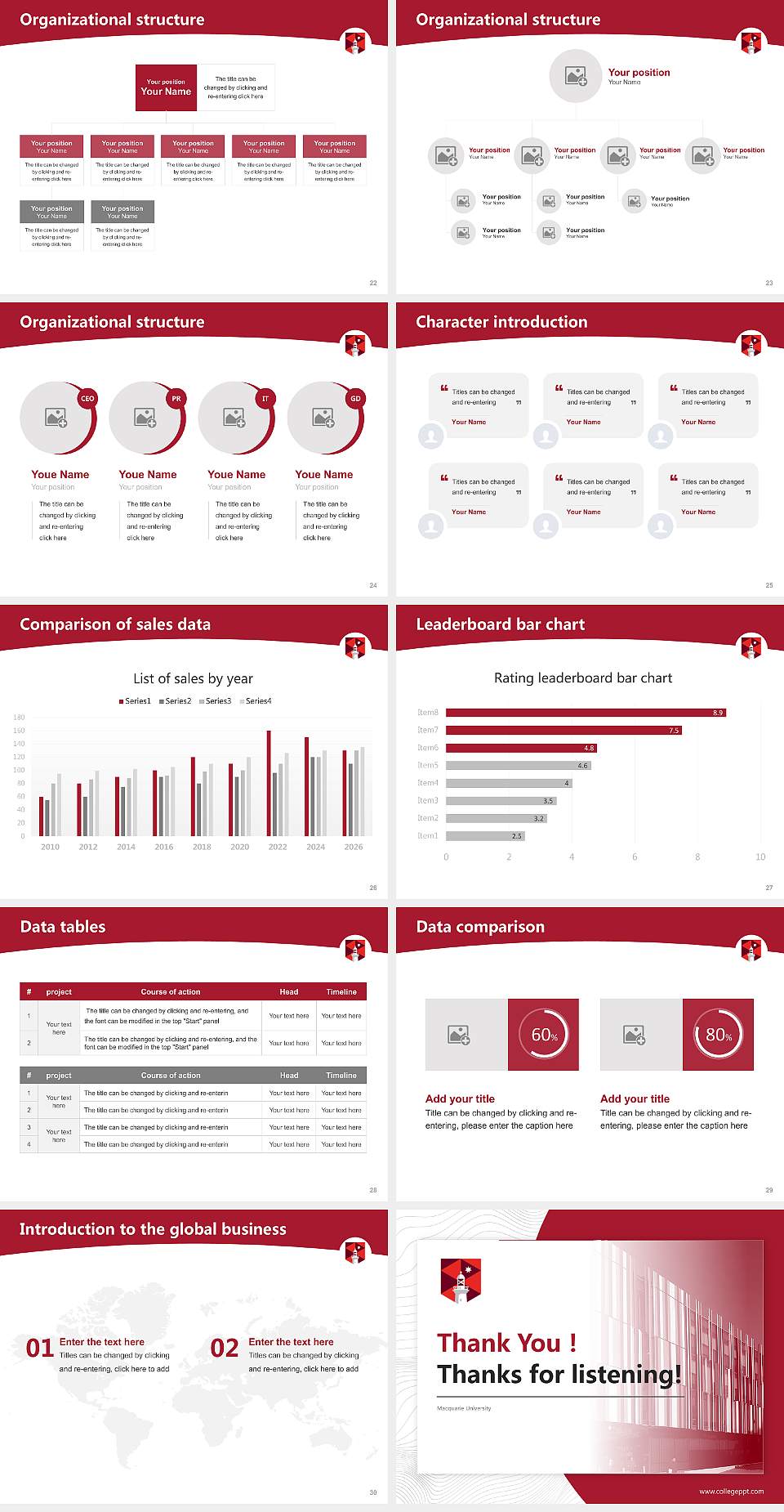 Macquarie University Academic Presentation/Research Findings Report PPT Template4:3 ratio PPT effect preview image4