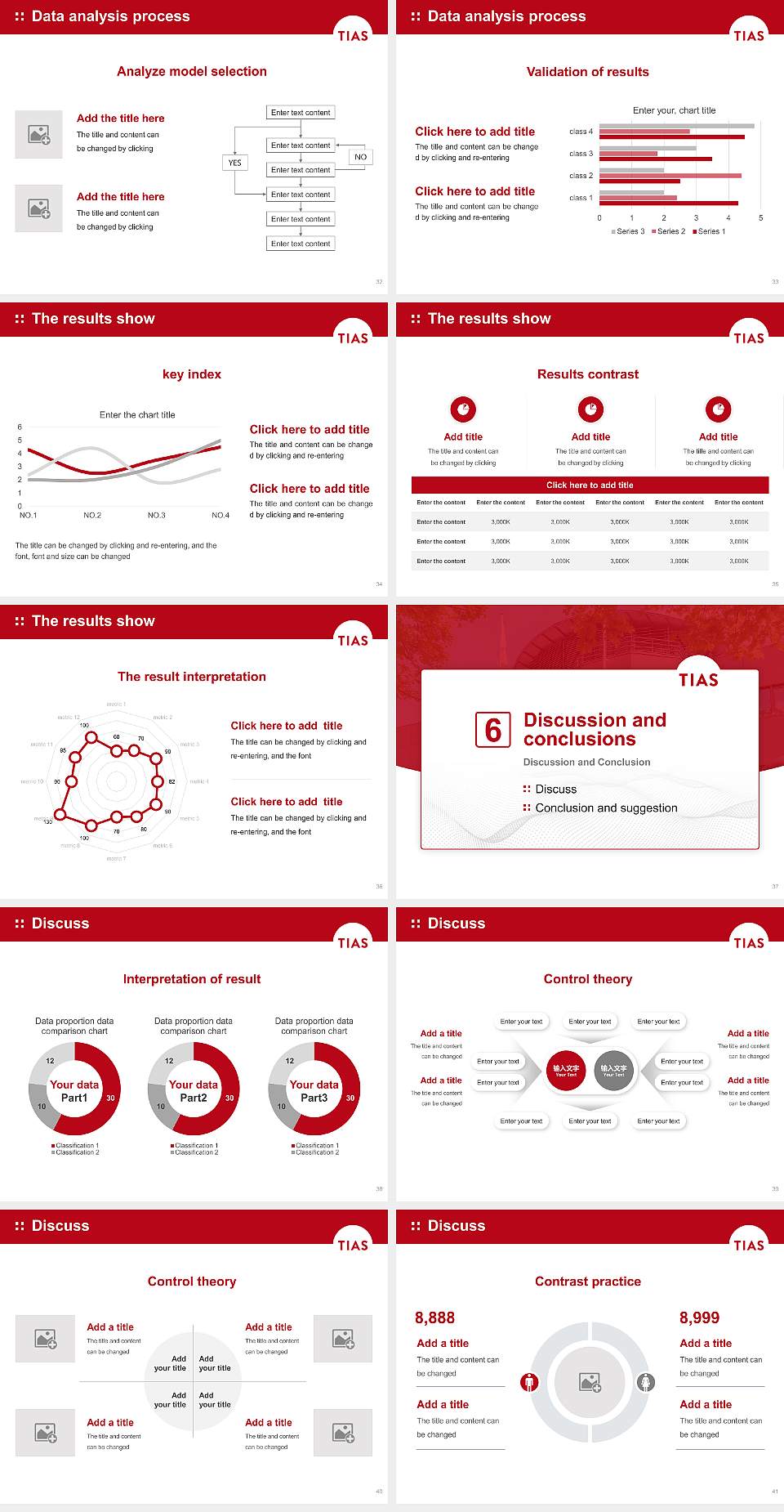 TIAS School for Business and Society Graduation Thesis Defense PPT Template4:3 ratio PPT effect preview image5