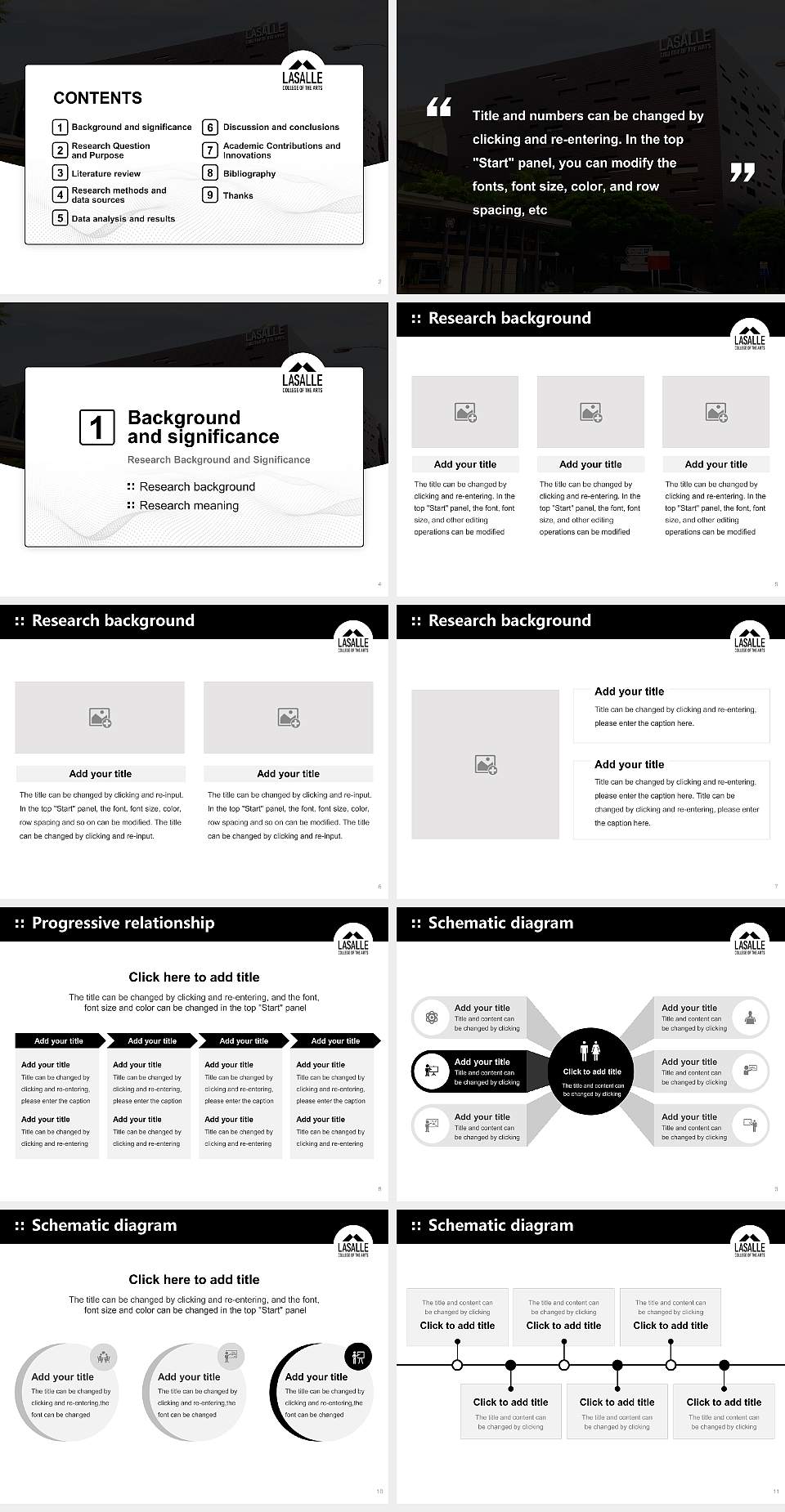 LASALLE College of the Arts Graduation Thesis Defense PPT Template4:3 ratio PPT effect preview image2