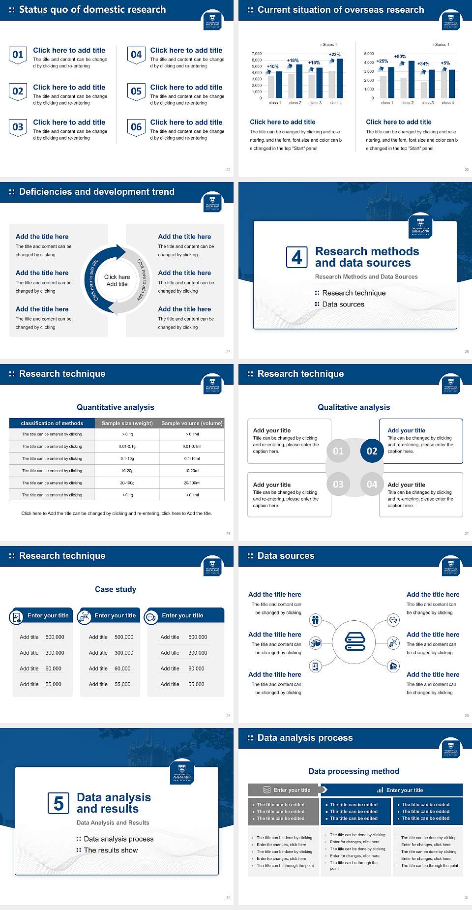 University of Auckland Graduation Thesis Defense PPT Template4:3 ratio PPT effect preview image4