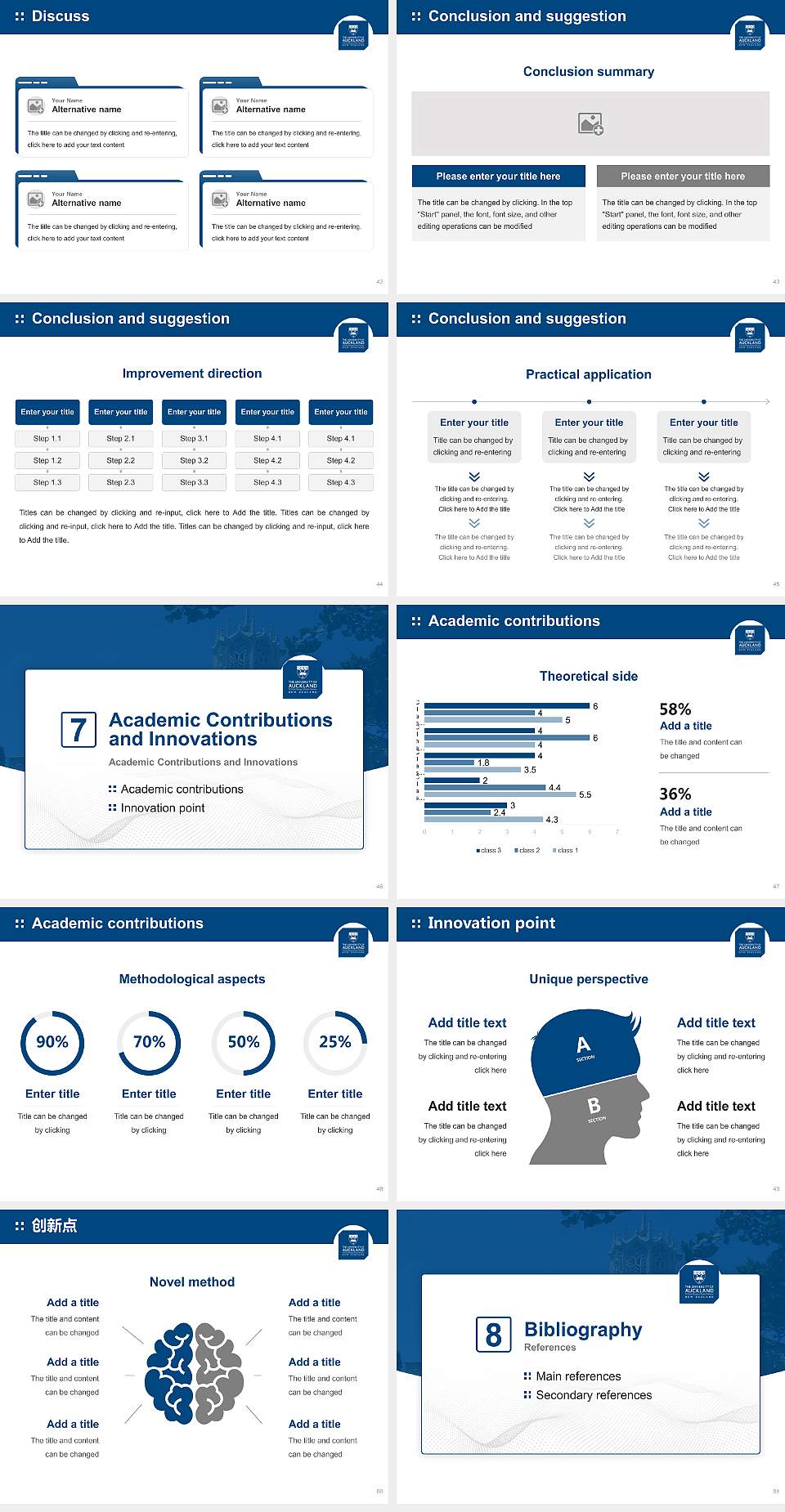 University of Auckland Graduation Thesis Defense PPT Template4:3 ratio PPT effect preview image6