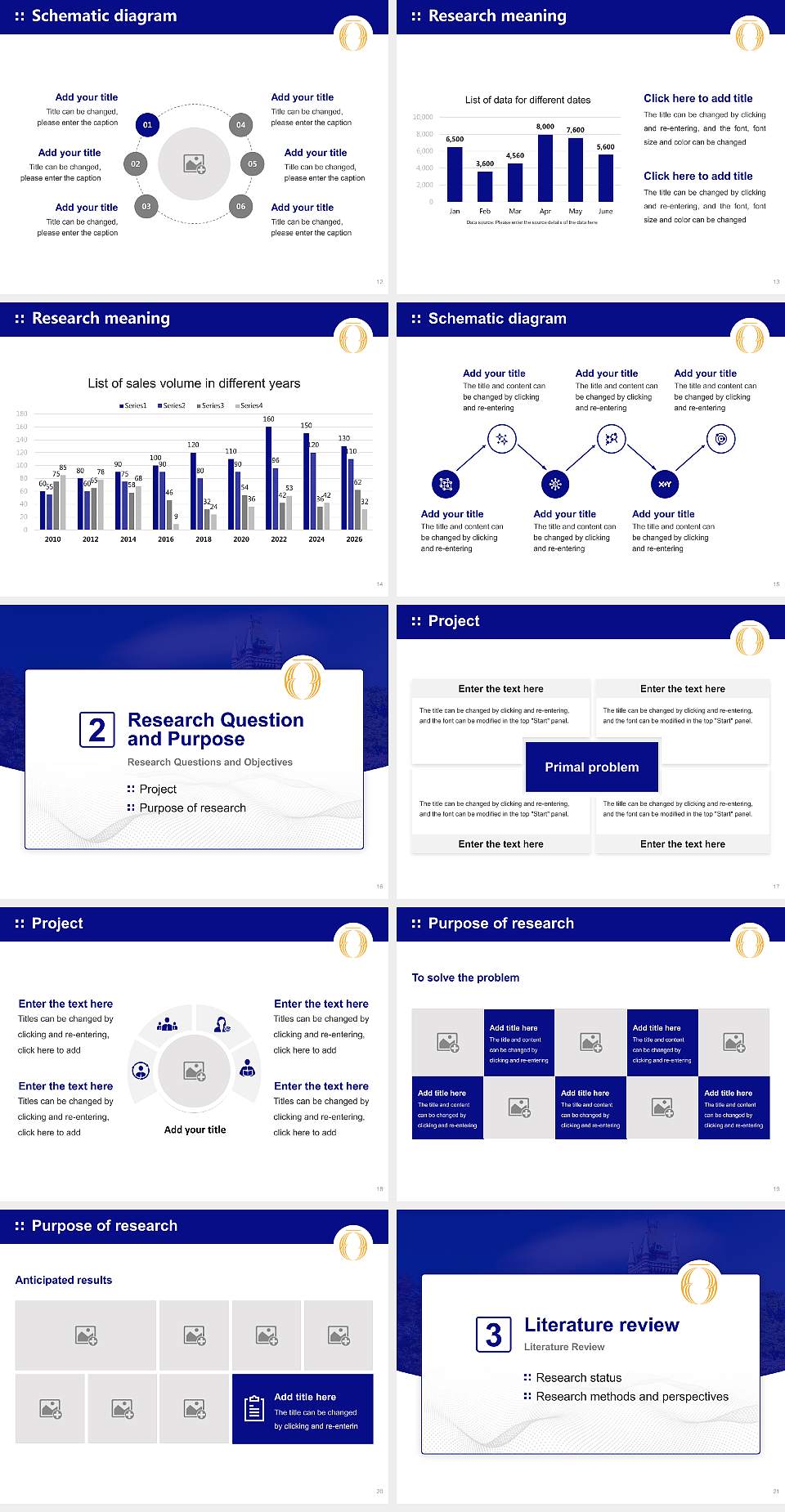 University of Otago Graduation Thesis Defense PPT Template4:3 ratio PPT effect preview image3