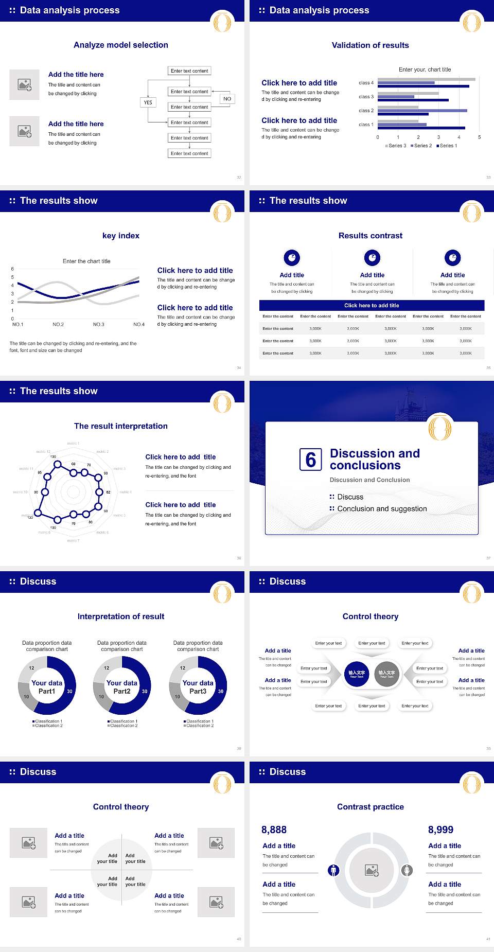 University of Otago Graduation Thesis Defense PPT Template4:3 ratio PPT effect preview image5