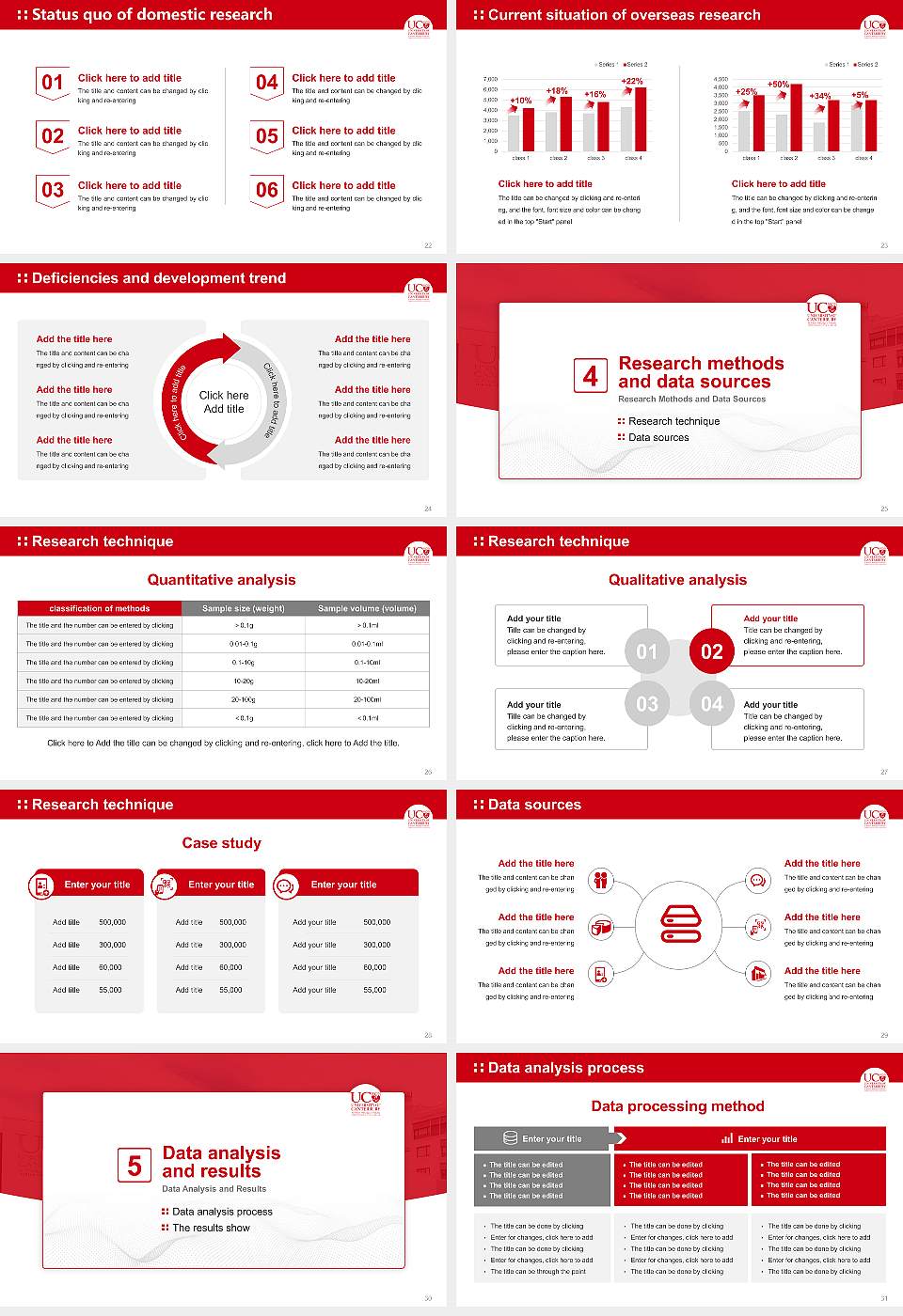 University of Canterbury Graduation Thesis Defense PPT Template16:9 ratio PPT effect preview image4