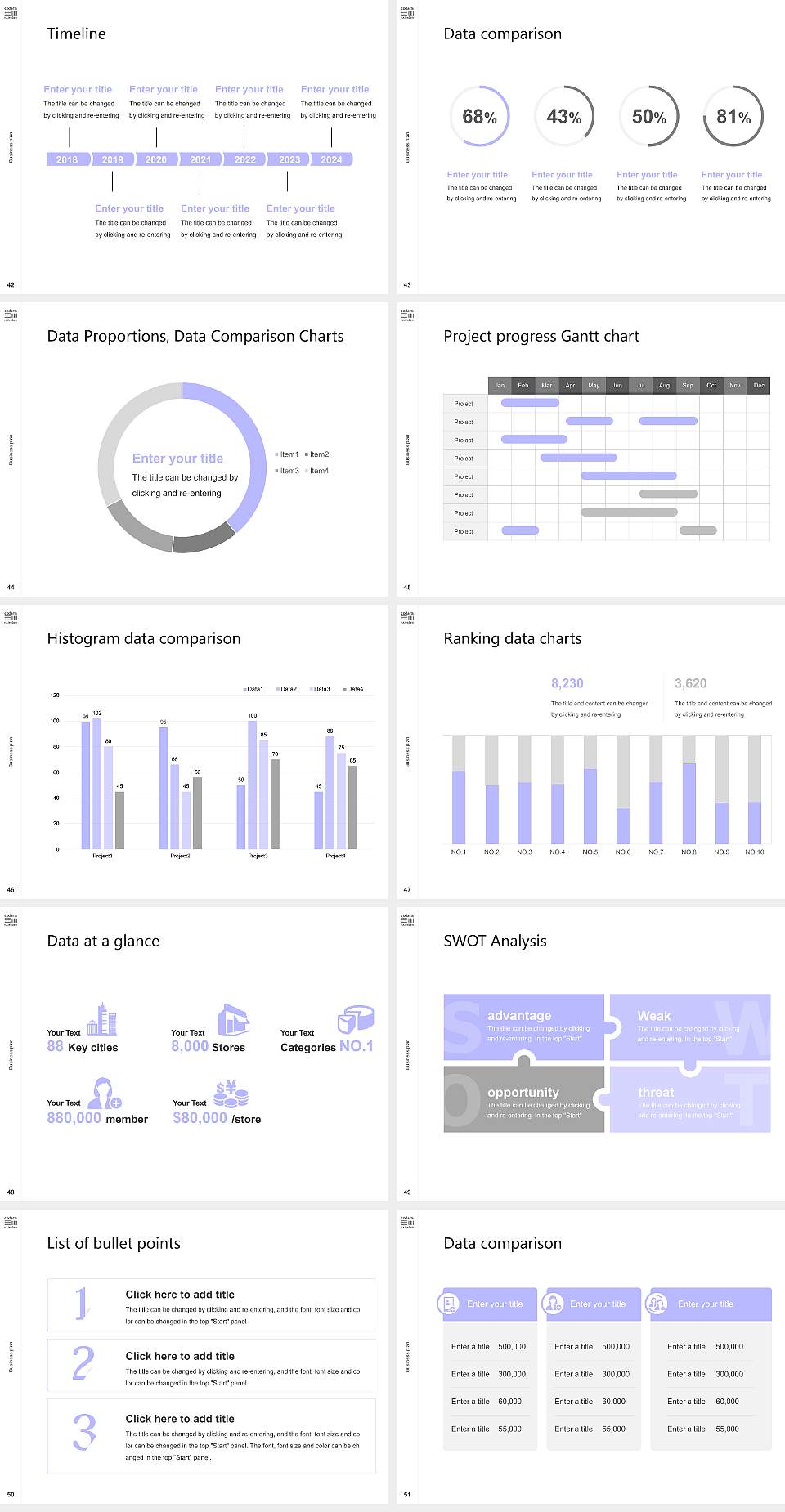 Codarts University for the Arts Competition/Entrepreneurship Contest PPT Template4:3 ratio PPT effect preview image6