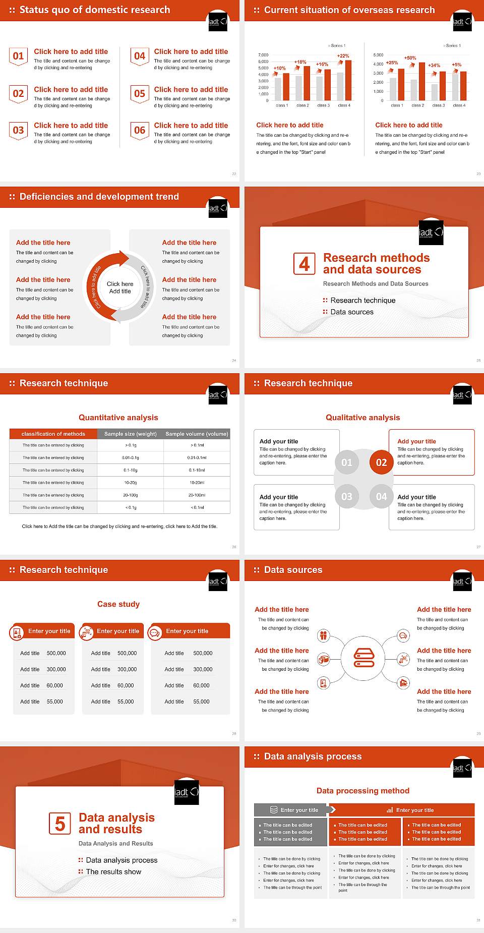 Dun Laoghaire Institute of Art, Design and Technology Graduation Thesis Defense PPT Template4:3 ratio PPT effect preview image4