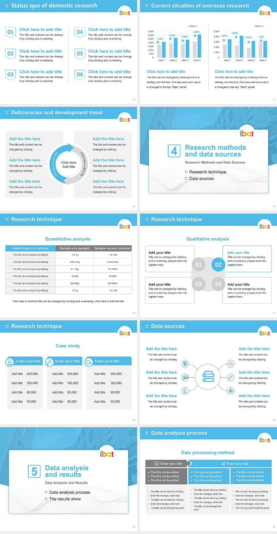 IBAT College Dublin Graduation Thesis Defense PPT Template4:3 ratio PPT effect preview image4