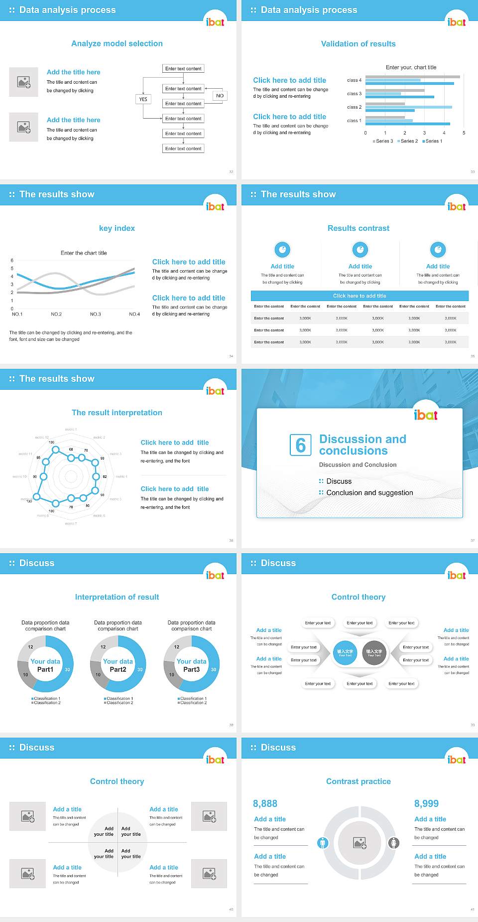 IBAT College Dublin Graduation Thesis Defense PPT Template4:3 ratio PPT effect preview image5