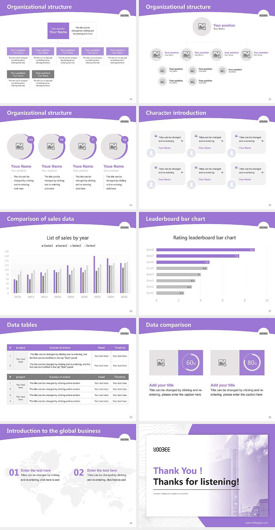 Yoobee College of Creative Innovation Academic Presentation/Research Findings Report PPT Template4:3 ratio PPT effect preview image4