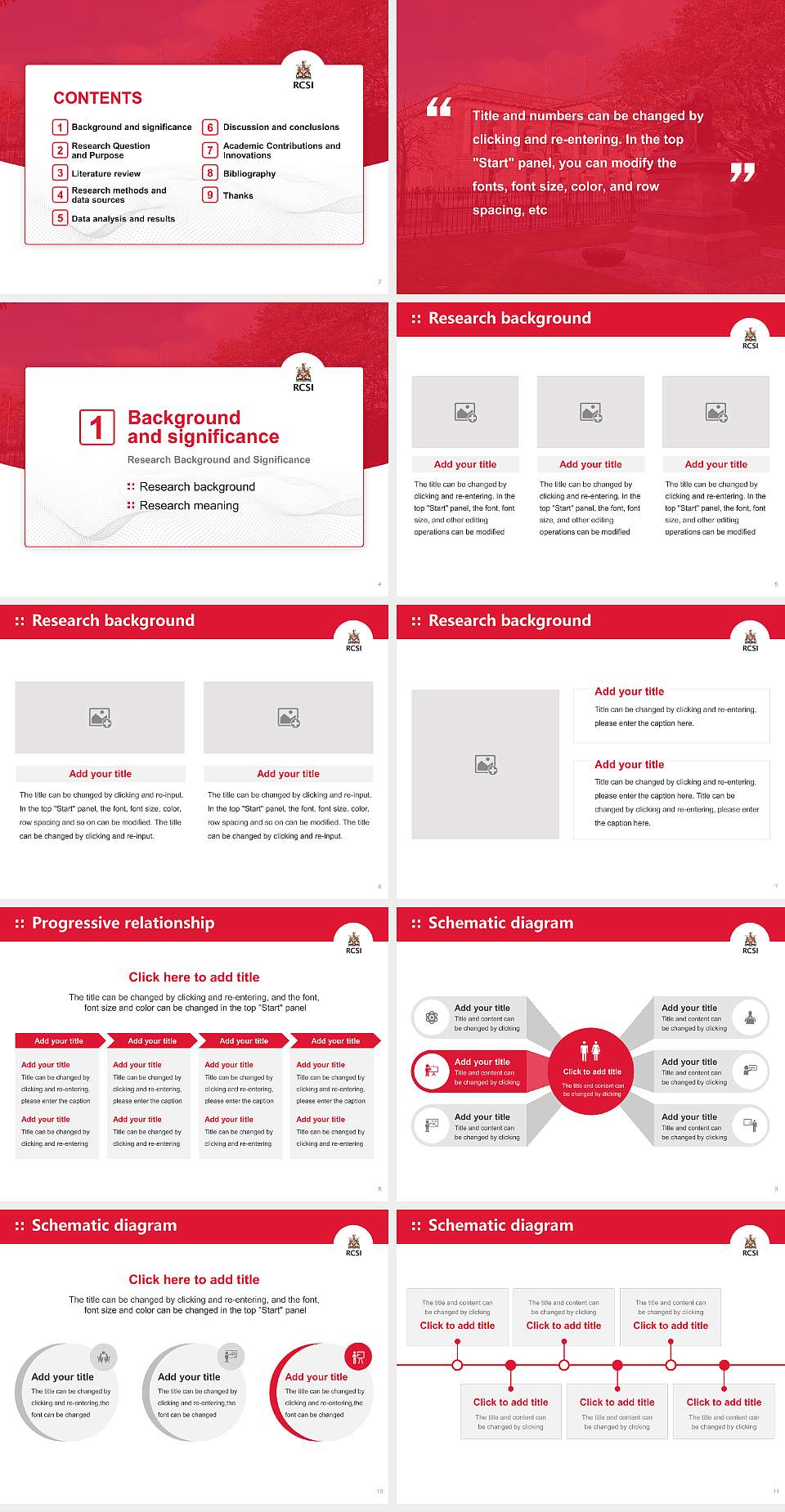 Royal College of Surgeons in Ireland Graduation Thesis Defense PPT Template4:3 ratio PPT effect preview image2