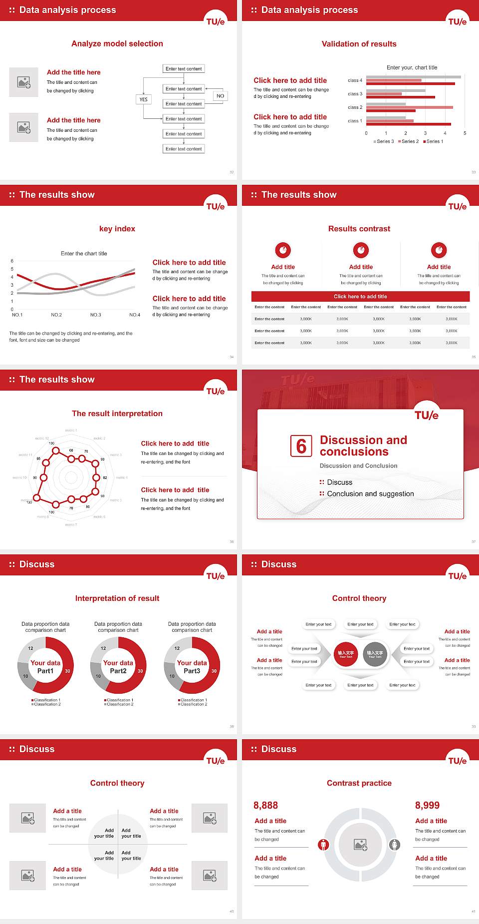 Eindhoven University of Technology Graduation Thesis Defense PPT Template4:3 ratio PPT effect preview image5