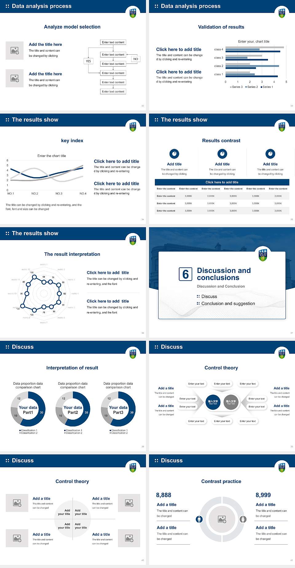 University College Dublin Graduation Thesis Defense PPT Template4:3 ratio PPT effect preview image5